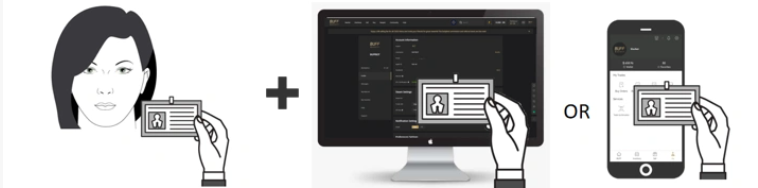 KYC submission example